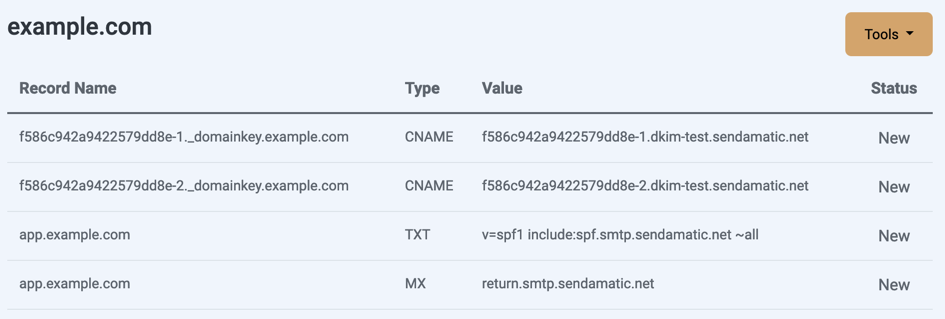 Validate mail identity